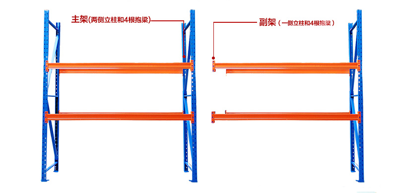 海發(fā)重型貨架、倉庫重型貨架、倉儲(chǔ)重型貨架、重型鋼制鋼架貨架廠家