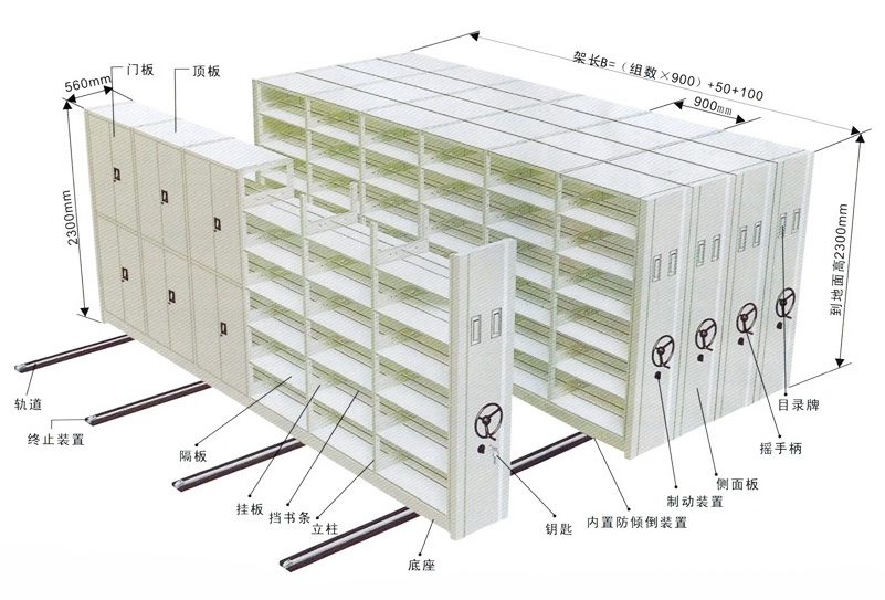 海發密集型切片柜結構圖