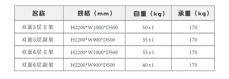 深圳海發辦公家具